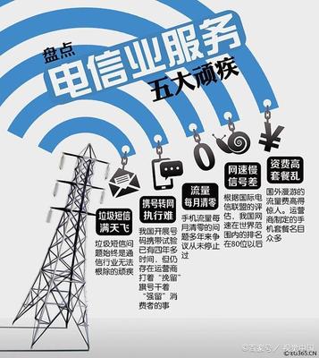 山東省網絡文化經營許可證辦理指南 條件、流程與材料詳解
